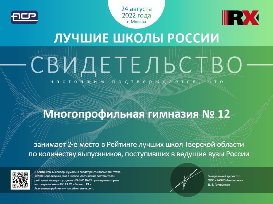 Лучшие школы Твери по числу поступивших в вузы выпускников | 07.09.2022 |  Тверь - БезФормата